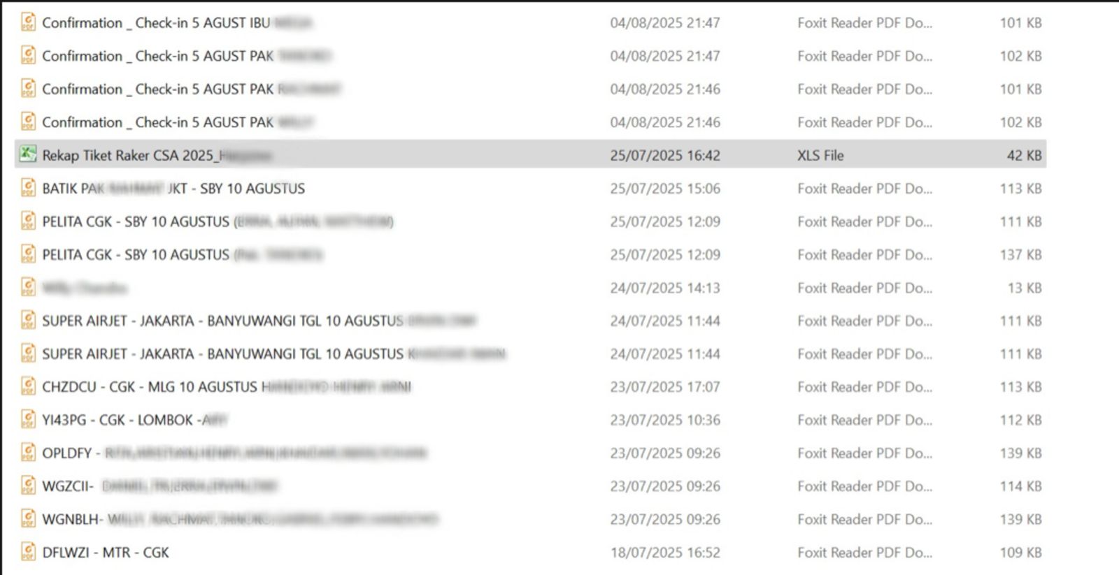 Koordinasi perjalanan dinas
